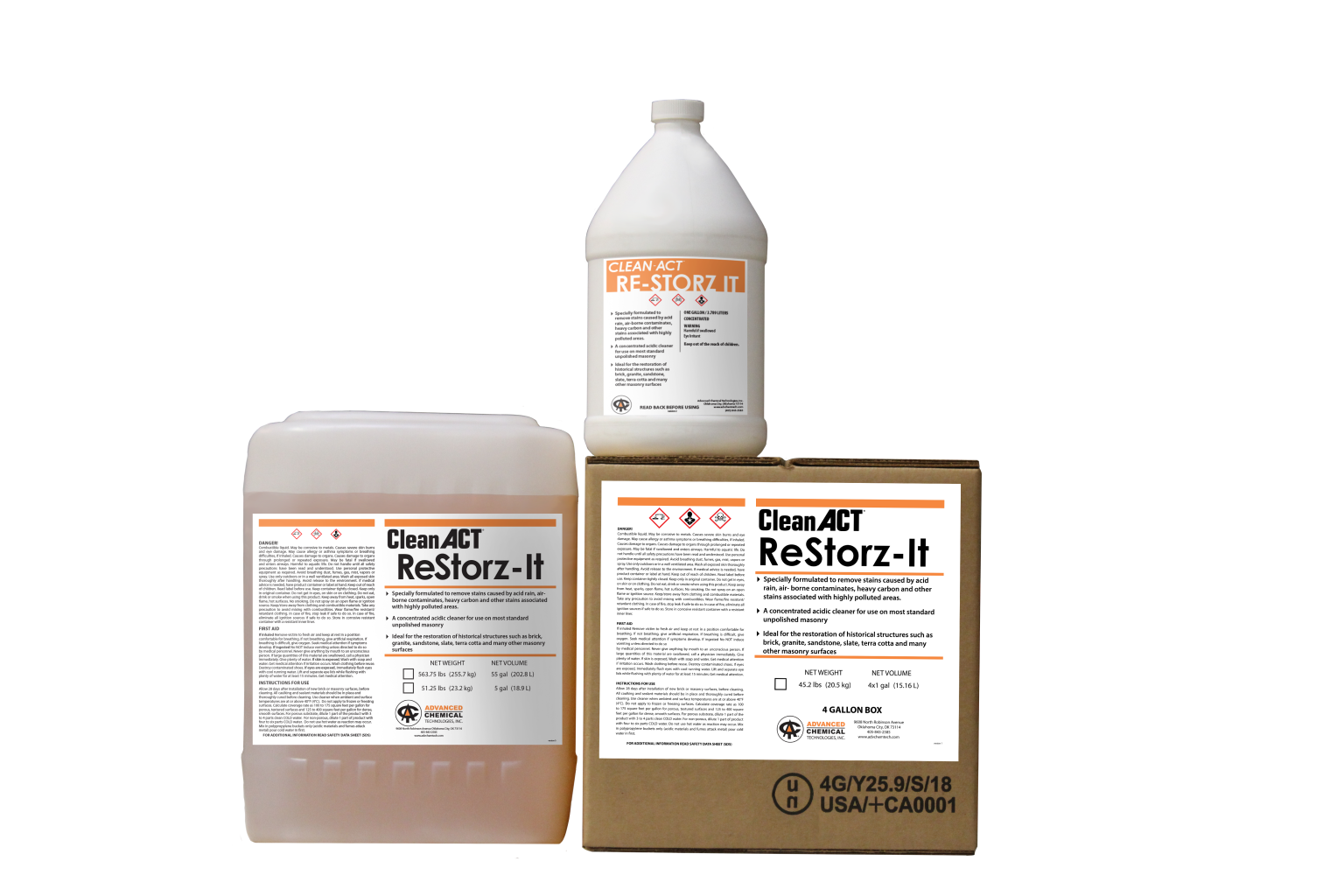 RESTORZIT Advanced Chemical Technologies